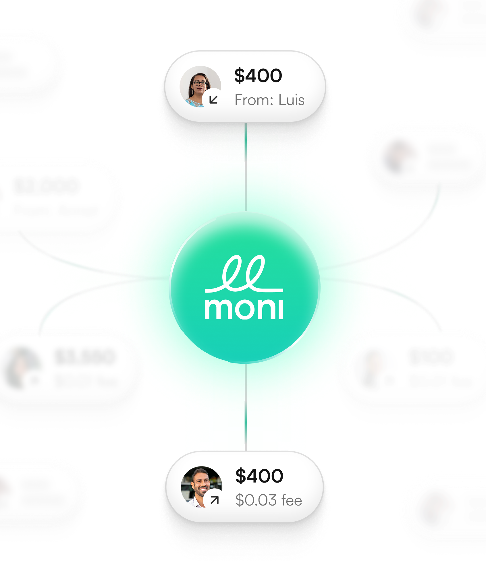 Moni conectando personas